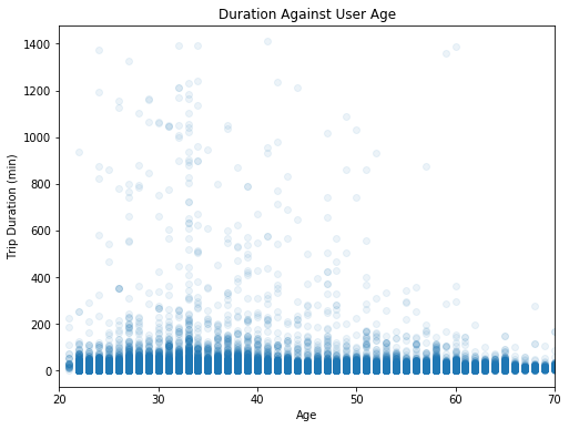 ../../_images/15245d0b391fdcd7327dd312b5725ecacdf9416b494ad7ae99dfd853d6975559.png